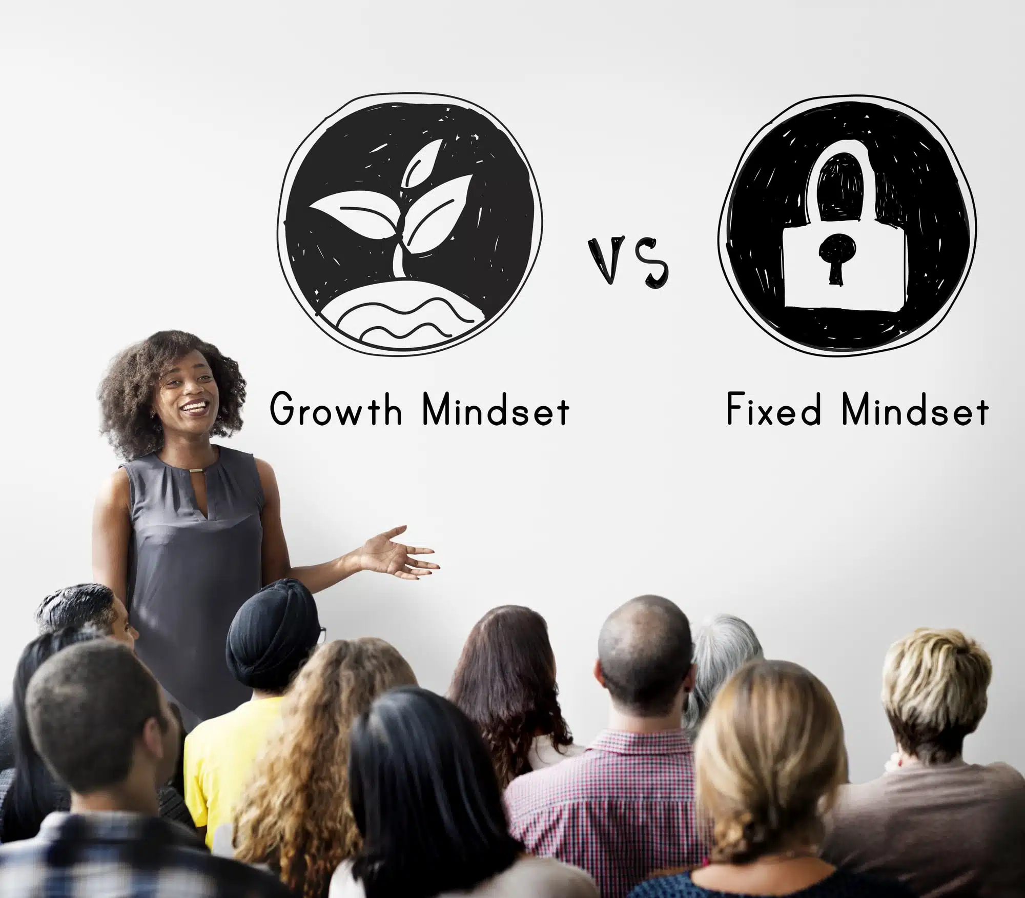 Why Create a Growth Mindset in the Workplace?